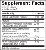 UT Synergy 60 ct