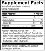 PaleoFiber RS 10.6 oz